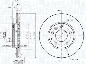 Magneti Marelli 360406030601 - Bremžu diski www.autospares.lv