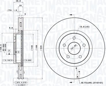 Magneti Marelli 360406156401 - Bremžu diski www.autospares.lv