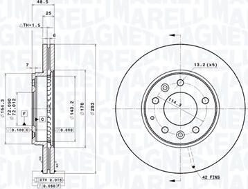 Magneti Marelli 360406153101 - Bremžu diski www.autospares.lv