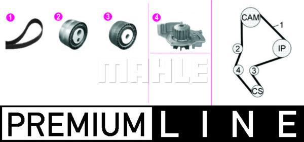 MAHLE CPK 135 000P - Водяной насос + комплект зубчатого ремня ГРМ www.autospares.lv