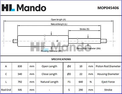 Mando MOP045406 - Gāzes atspere, Bagāžas / Kravas nodalījuma vāks www.autospares.lv