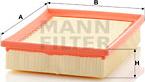 Mann-Filter C 2490 - Air Filter, engine www.autospares.lv