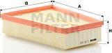 Mann-Filter C 25 115 - Gaisa filtrs www.autospares.lv