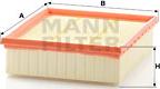 Mann-Filter C 21 106 - Gaisa filtrs www.autospares.lv