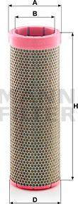 Mann-Filter CF 17 006 - Sekundārā gaisa filtrs www.autospares.lv