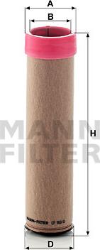 Mann-Filter CF 850/2 - Sekundārā gaisa filtrs www.autospares.lv