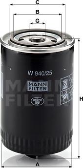 Mann-Filter W 940/25 - Eļļas filtrs autospares.lv