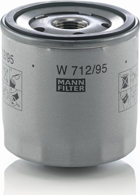 Mann-Filter W 712/95 - Масляный фильтр www.autospares.lv