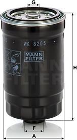 Mann-Filter WK 820/5 - Топливный фильтр www.autospares.lv