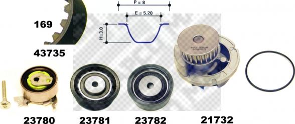 Mapco 41735/1 - Water Pump & Timing Belt Set www.autospares.lv