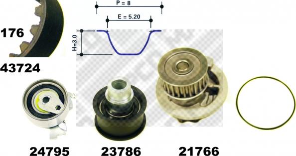 Mapco 41724 - Water Pump & Timing Belt Set www.autospares.lv