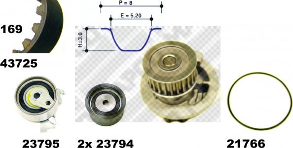 Mapco 41725 - Water Pump & Timing Belt Set www.autospares.lv