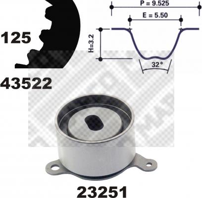 Mapco 23522 - Zobsiksnas komplekts www.autospares.lv