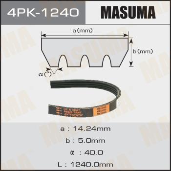 MASUMA 4PK-1240 - Ķīļrievu siksna autospares.lv