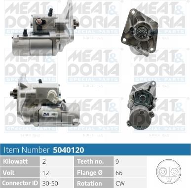 Meat & Doria 5040120 - Стартер www.autospares.lv