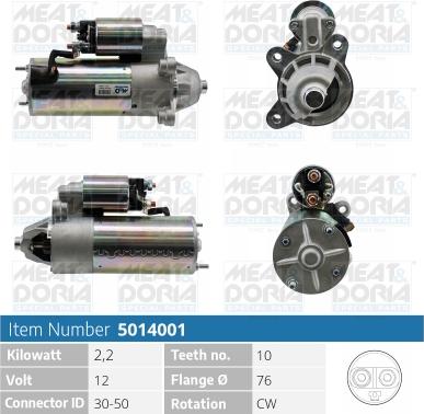 Meat & Doria 5014001 - Starter www.autospares.lv