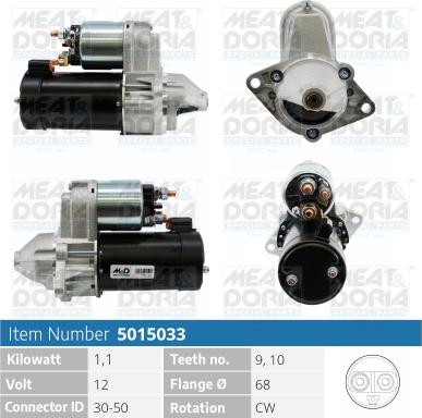 Meat & Doria 5015033 - Starter www.autospares.lv