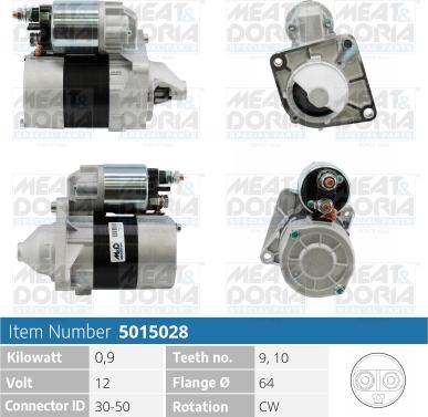 Meat & Doria 5015028 - Starter www.autospares.lv