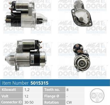 Meat & Doria 5015315 - Starter www.autospares.lv