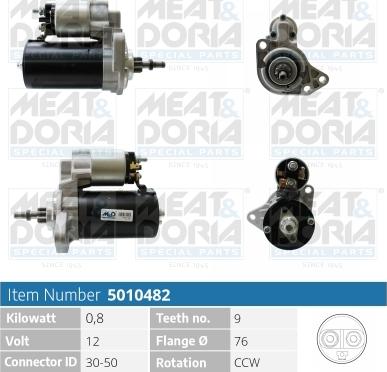 Meat & Doria 5010482 - Стартер www.autospares.lv