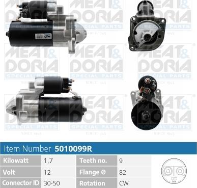 Meat & Doria 5010099R - Starter www.autospares.lv