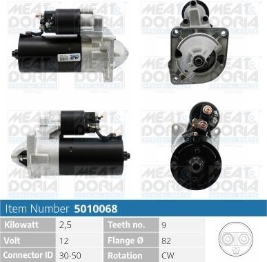 Meat & Doria 5010068 - Starter www.autospares.lv