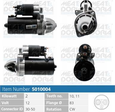 Meat & Doria 5010004 - Starter www.autospares.lv