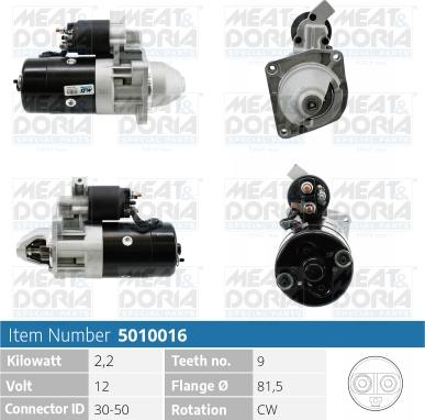 Meat & Doria 5010016 - Starter www.autospares.lv