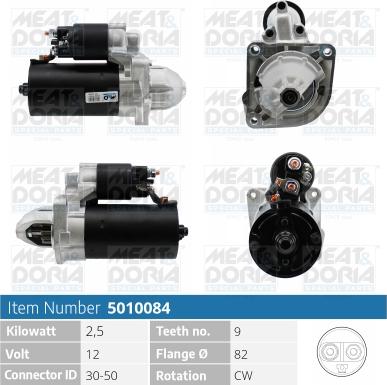 Meat & Doria 5010084 - Starter www.autospares.lv