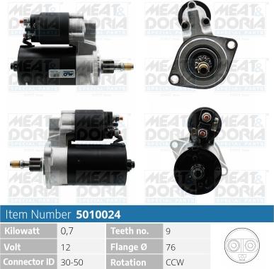 Meat & Doria 5010024 - Starter www.autospares.lv