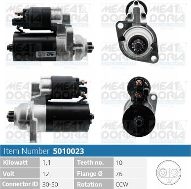 Meat & Doria 5010023 - Starter www.autospares.lv