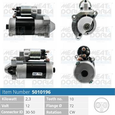 Meat & Doria 5010196 - Starter www.autospares.lv