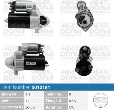 Meat & Doria 5010181 - Starter www.autospares.lv