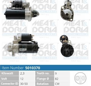 Meat & Doria 5010370 - Starter www.autospares.lv