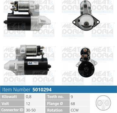 Meat & Doria 5010294 - Starter www.autospares.lv