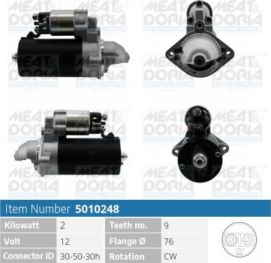 Meat & Doria 5010248 - Starter www.autospares.lv