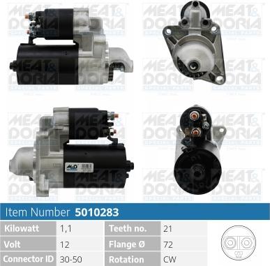 Meat & Doria 5010283 - Starter www.autospares.lv