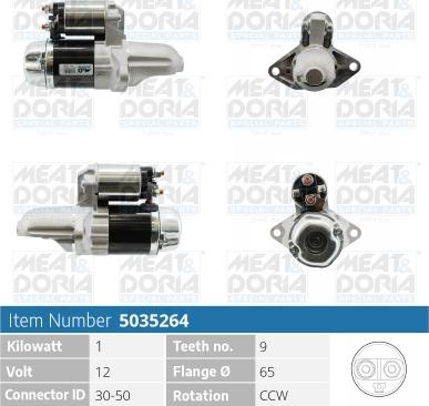 Meat & Doria 5035264 - Starter www.autospares.lv