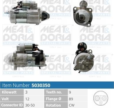 Meat & Doria 5040650 - Starter www.autospares.lv