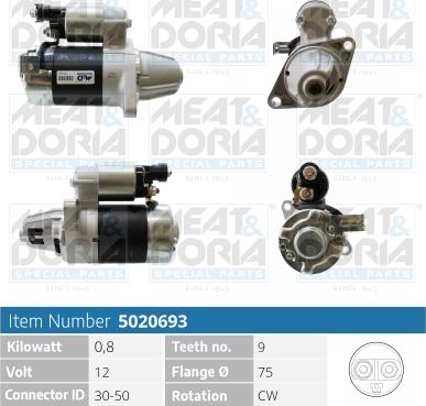 Meat & Doria 5020693 - Starter www.autospares.lv