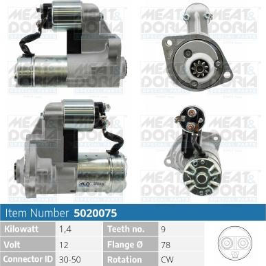 Meat & Doria 5020075 - Starter www.autospares.lv