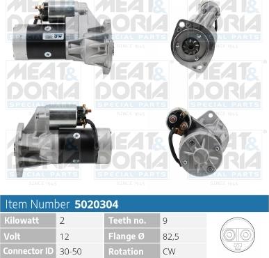 Meat & Doria 5020304 - Starter www.autospares.lv