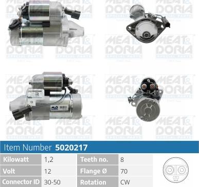 Meat & Doria 5020217 - Starter www.autospares.lv