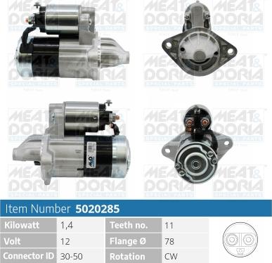 Meat & Doria 5020285 - Starter www.autospares.lv