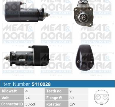 Meat & Doria 5110028 - Starter www.autospares.lv