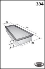 Mecafilter ELP3779 - Gaisa filtrs autospares.lv