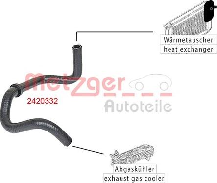 Metzger 2420332 - Radiatora cauruļvads www.autospares.lv