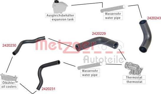 Metzger 2420230 - Radiatora cauruļvads www.autospares.lv