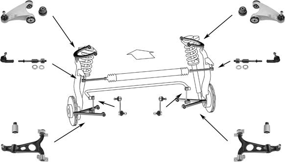 Meyle WG0463500 - Stūres vadība www.autospares.lv