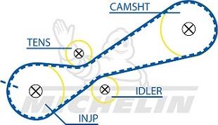 MICHELIN EngineParts SMATB0429 - Timing Belt www.autospares.lv